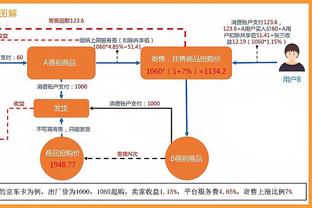 金球争议赛场回应！迪马利亚：我祖母都感觉到梅西在故意挑衅莱万